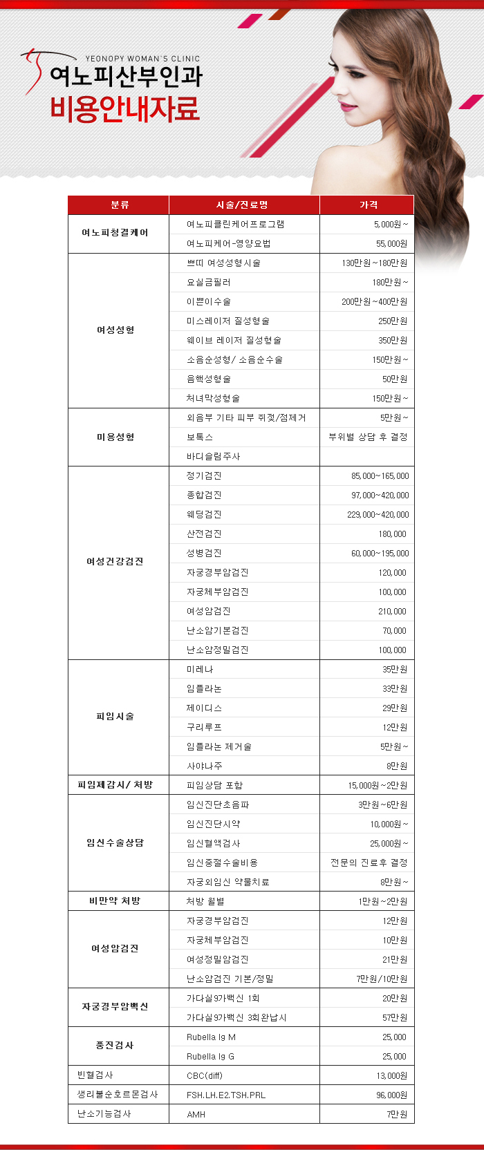 여노피산부인과 비용안내자료